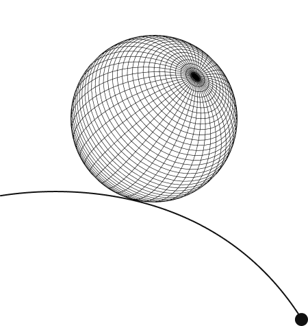 Globe Image